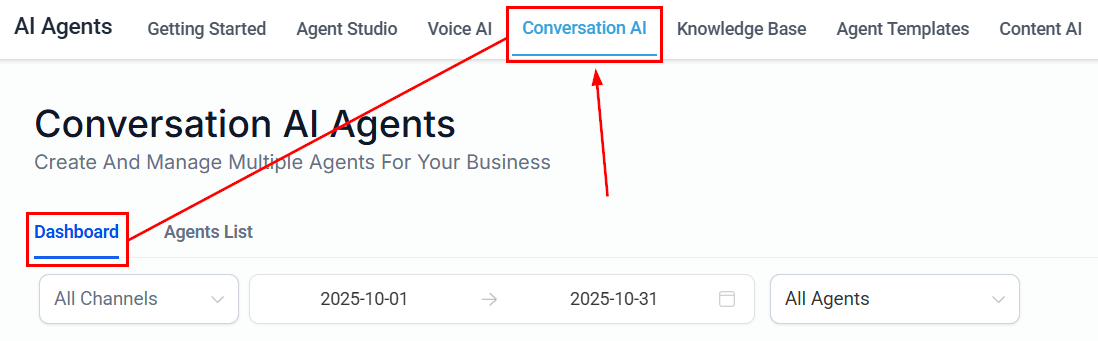 Conversation AI dashboard with time saved and total messages metrics